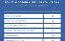 Saúde atualiza situação do Coronavírus em Santa Helena (Vídeo)