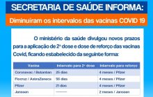 A Secretaria de Saúde de Itaipulândia informa que diminuíram os intervalos das Vacinas Covid-19